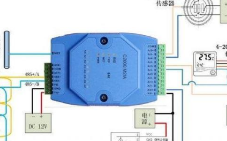 工业控制系统中仪表传输信号的选用