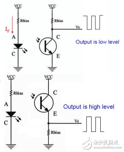 红外发射管,接接收管基本应用电路示意图如下:一般是选用一个适当的