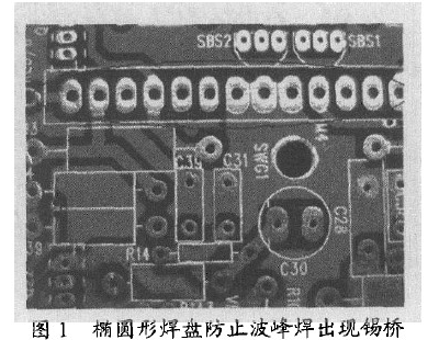 如何考虑插装线路板的一些可制造性设计