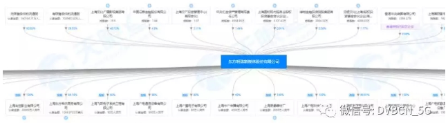 山东省网与中国广电正在计划进行5G试验网融合测试