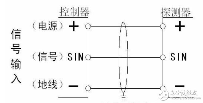 行车声光报警器接线图图片