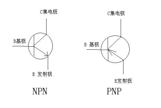 如何區分三極管PNP與NPN