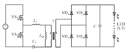 基于LLC谐振变流器对LED驱动电源的设计