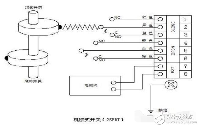 限位开关实物接线图