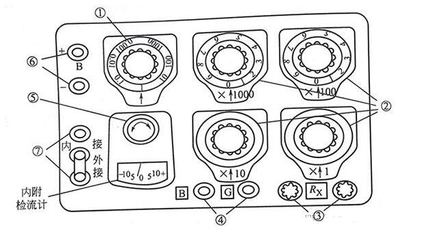 <b class='flag-5'>直流</b>单臂<b class='flag-5'>电桥</b>的使用以及<b class='flag-5'>注意</b>事项
