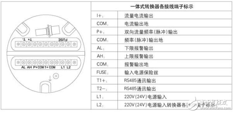 电磁流量计如何接线_电磁流量计接线实物图