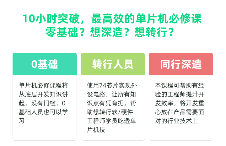 李帅老师单片机-仿真版课程详情页_05.png