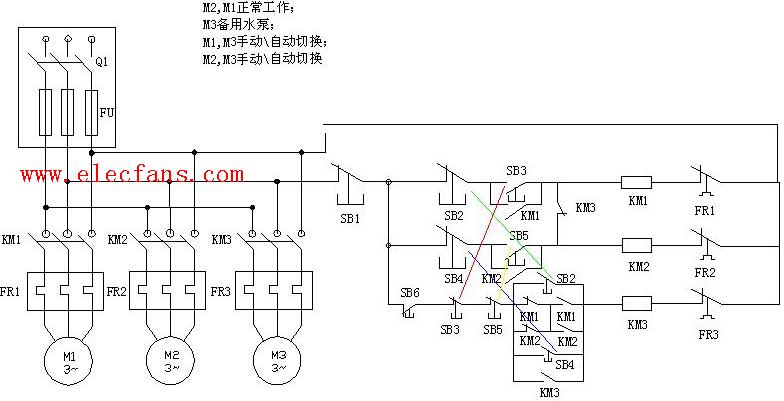 接线原理图:工作原理为m2,m1正常工作;m3备用水泵;m1,m3手动/自动切换