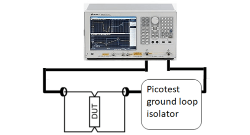 2端口并联测量是测量高达非常高频率的毫欧阻抗的标准方法