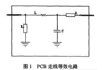 高速DSP的PCB抗干扰如何来设计