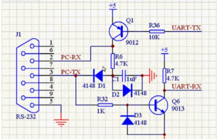 UART<b class='flag-5'>串口</b><b class='flag-5'>通信</b>的基本介绍和使用程序资料免费下载