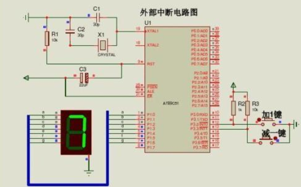 <b class='flag-5'>单片机</b>的外部中断使用<b class='flag-5'>经常会出现</b><b class='flag-5'>那些</b>问题应该如何解决