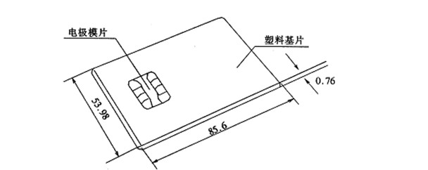 ic卡内部结构图图片