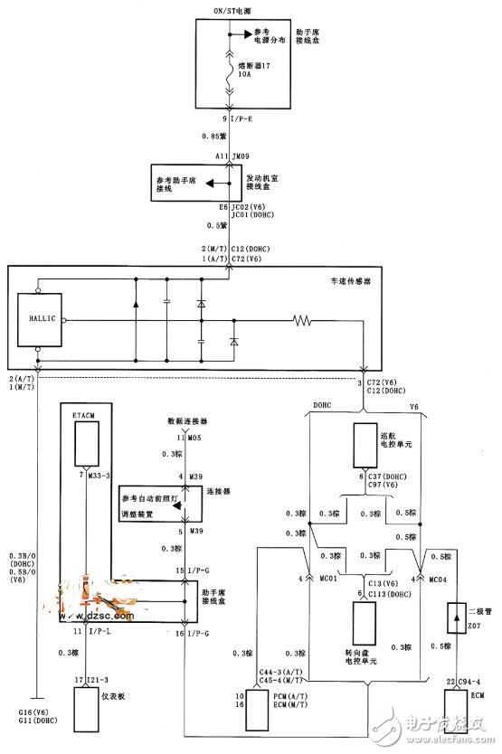 <b class='flag-5'>车速</b>传感器的作用_<b class='flag-5'>车速</b>传感器<b class='flag-5'>电路</b>图