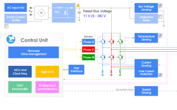 STM32<b class='flag-5'>電機</b><b class='flag-5'>控制</b>官方教程資料合集免費下載