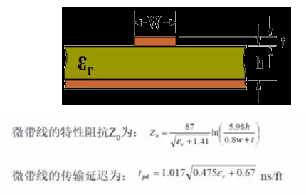 如何控制PCB走線的阻抗