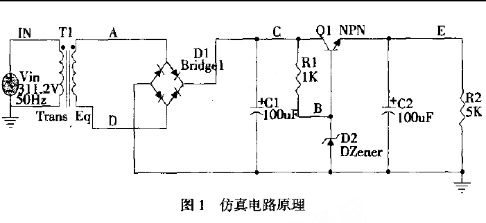 使用Protel DXP进行<b class='flag-5'>电路板</b>级<b class='flag-5'>仿真的</b>特点和基本<b class='flag-5'>步骤</b>的详细资料说明