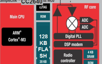 TI CC254x系列蓝牙芯片协议升级至蓝牙5.0