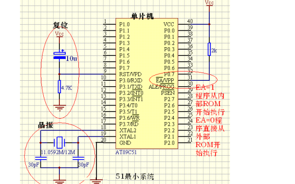 51<b class='flag-5'>單片機</b>的<b class='flag-5'>最小</b>系統<b class='flag-5'>電路</b>圖和復位<b class='flag-5'>電路</b>的詳細資料說明