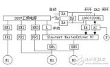 <b class='flag-5'>AI</b>仪表控制原理和工作过程及在<b class='flag-5'>软化水</b><b class='flag-5'>装置</b>中的应用