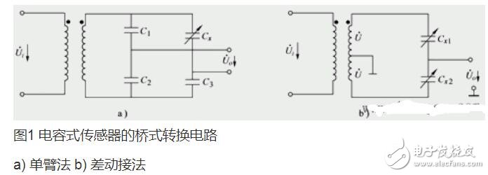 电容式传感器的应用_电容式传感器测量电路