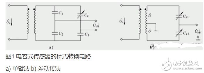 <b class='flag-5'>电容式</b><b class='flag-5'>传感器</b>的应用_<b class='flag-5'>电容式</b><b class='flag-5'>传感器</b><b class='flag-5'>测量</b><b class='flag-5'>电路</b>