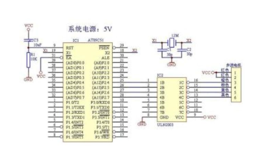 使用51<b class='flag-5'>單片機(jī)</b>應(yīng)用傳感器實(shí)現(xiàn)高<b class='flag-5'>低電平</b>測(cè)試的程序免費(fèi)下載