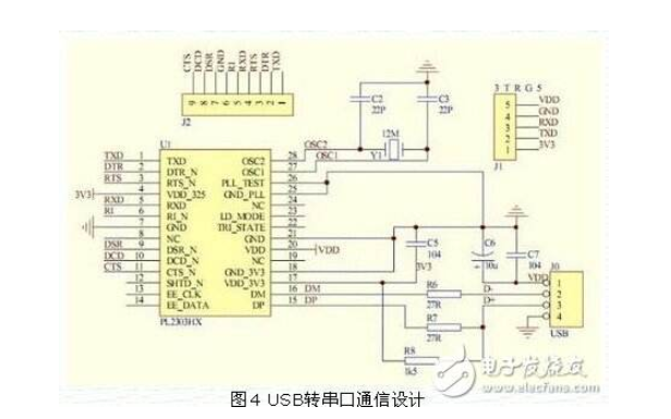 <b>单片机</b>通信与控制应用编程实例的实例源<b>程序</b><b>免费</b><b>下载</b>