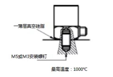 压电加速度传感器有几种安装方法