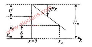 LED封装<b class='flag-5'>过程中</b>的存在缺陷<b class='flag-5'>检测</b><b class='flag-5'>方法</b><b class='flag-5'>介绍</b>