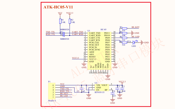 ATK-HC05<b class='flag-5'>藍牙</b><b class='flag-5'>串口</b><b class='flag-5'>模塊</b>的資料合集和基于STM32的C語言代碼免費下載