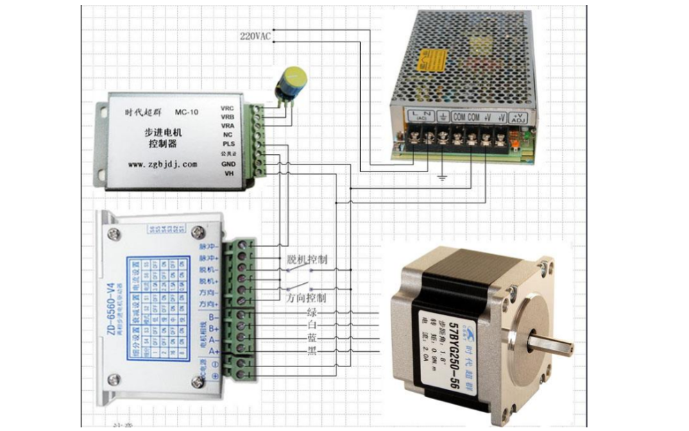 <b class='flag-5'>PLC</b><b class='flag-5'>控制系統</b>設計的<b class='flag-5'>步驟</b>有哪些7大設計<b class='flag-5'>步驟</b>詳細說明