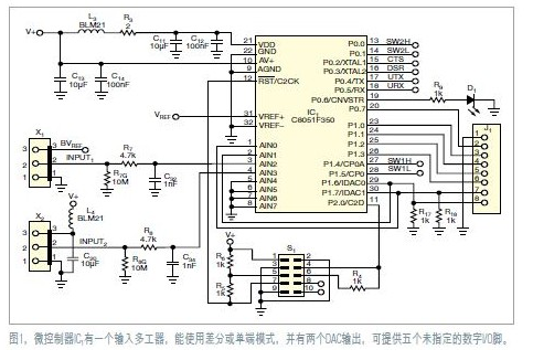 基于高分辨率ADC與PGA連接熱電偶的USB接口設(shè)計(jì)