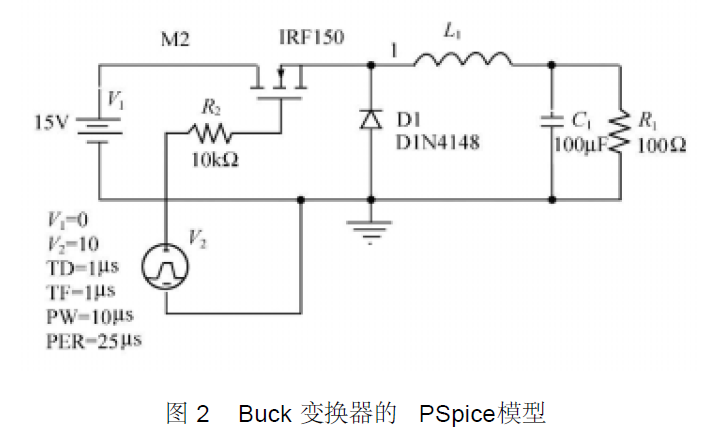 如何在Buck DCDC变换器<b class='flag-5'>输出</b><b class='flag-5'>电压</b><b class='flag-5'>纹波</b>是进行仿真研究的资料说明