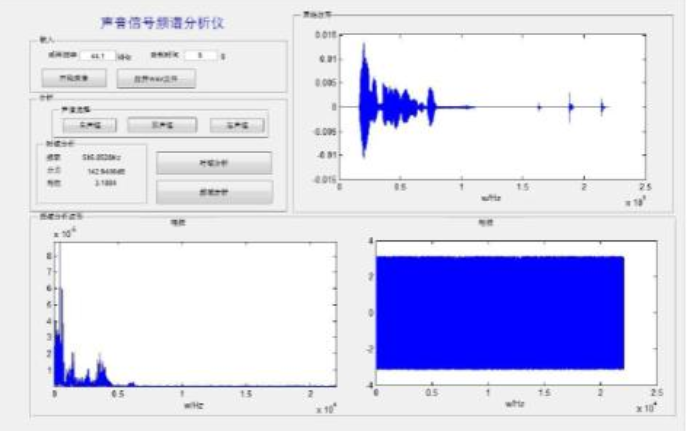 使用<b class='flag-5'>MATLAB</b>進行<b class='flag-5'>信號</b>采集和<b class='flag-5'>分析</b>與<b class='flag-5'>處理系統</b>的<b class='flag-5'>MATLAB</b>源文件免費下載