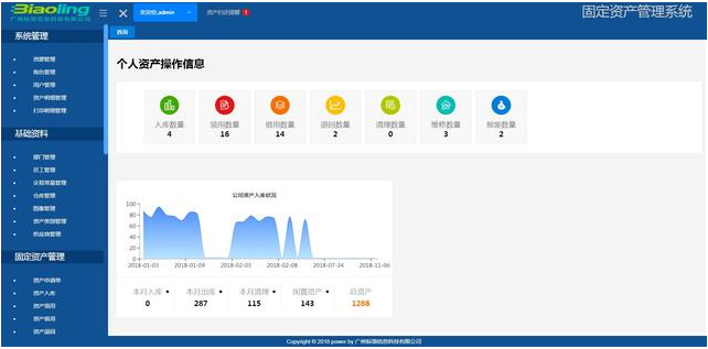 如何利用RFID技术来提高固定资产管理水平