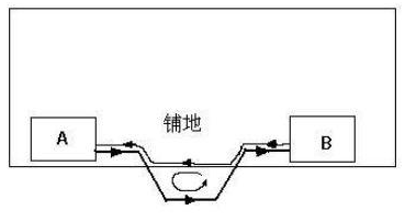 PCB板完成布局布线后还需要检查哪些方面