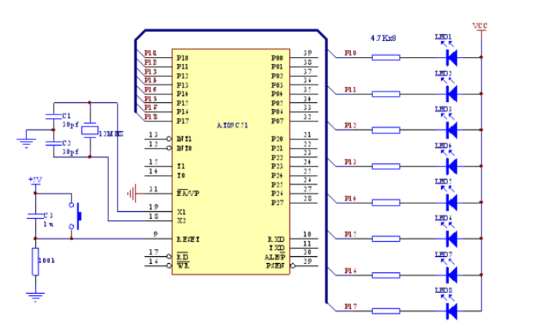 51<b class='flag-5'>單片機</b>的RAM數據<b class='flag-5'>存儲</b>區學習知識點筆記免費下載