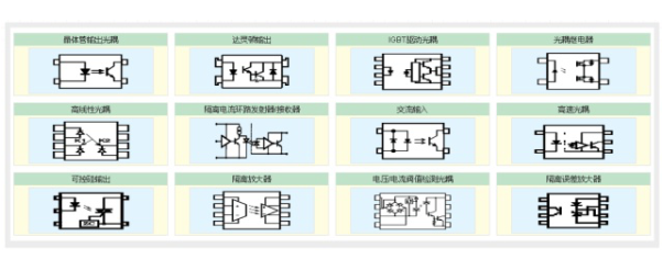 关于光耦如何选择与替换