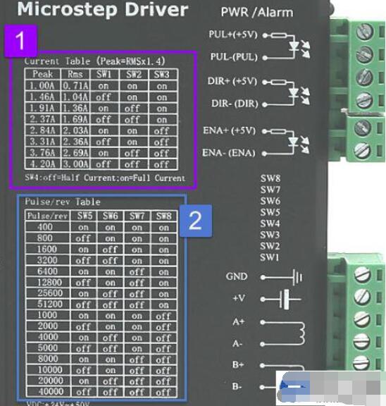 如何设置<b>步进</b><b>电机</b><b>驱动器</b>的参数