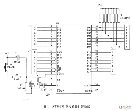 基于AT89S52單片機的溫度和濕度檢測系統設計