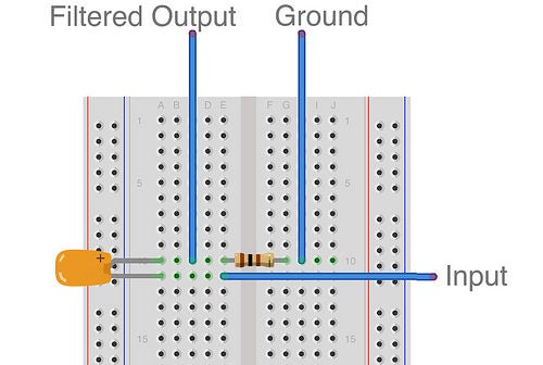 如何制作多種不同的濾波器電路