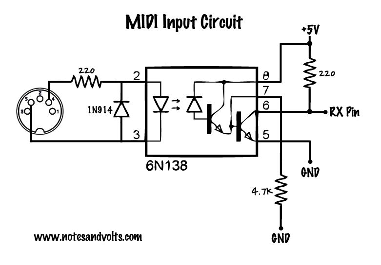 如何制作MIDI控制的LED 3D結(jié)構(gòu)