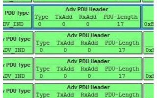 AD Structure 的有效数据部分包含多少个广播数据单元？