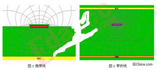 PCB走線對信號時延的影響分析