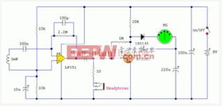 電子產品為什么需要做電磁兼容設計