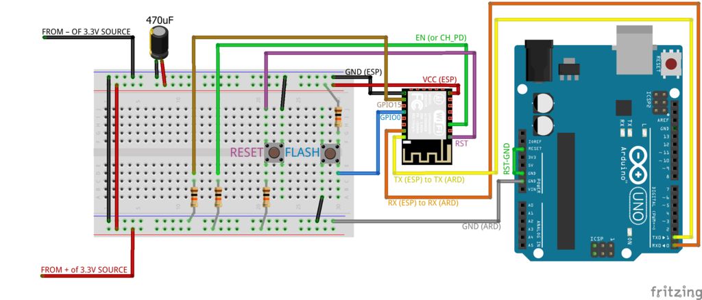 怎样通过Arduino UNO板连接ESP8266