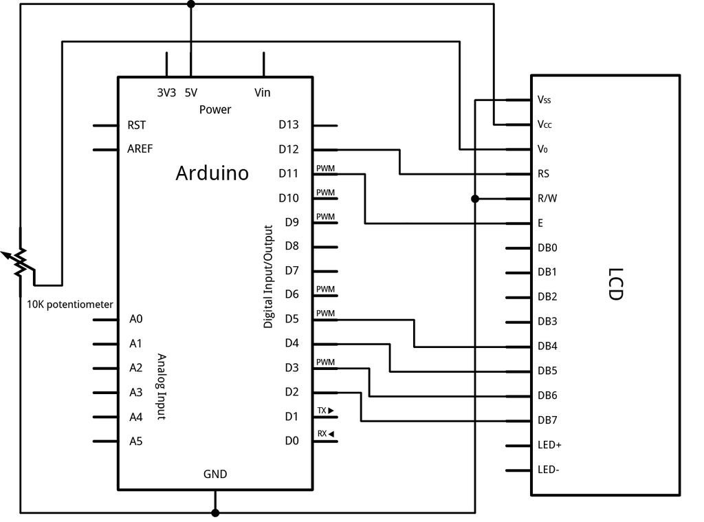 Arduino单位转换器的制作