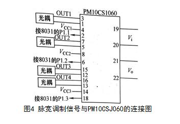 ipm模块在中频高压电源中的应用