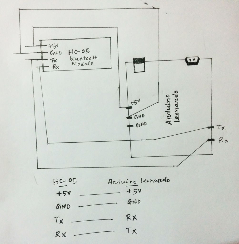 如何制作Android Arduino PC游戏控制器